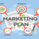 Vleeko un plan de Marketing Digital